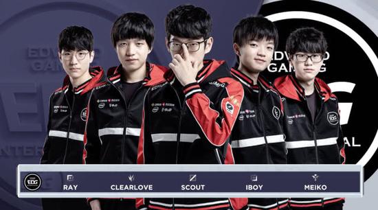 球员的心理 球员的心理