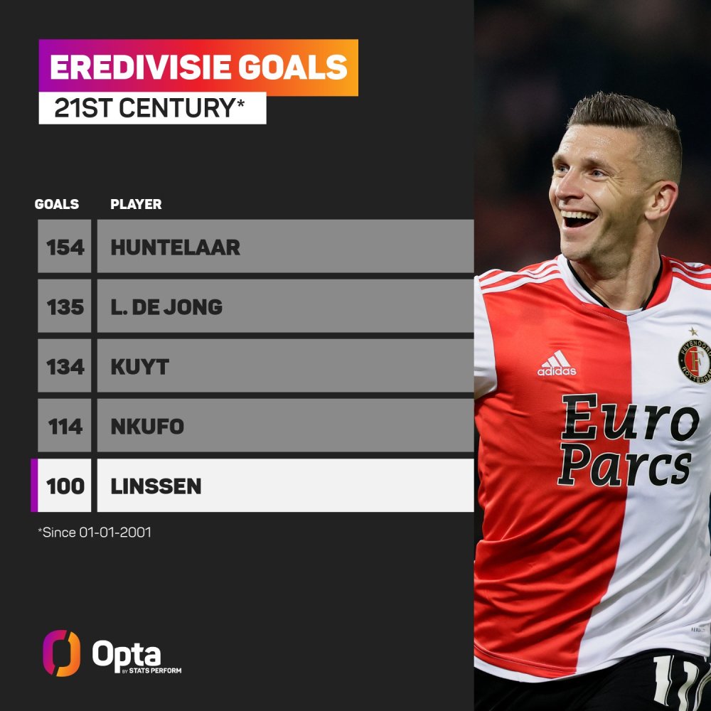 首节他就连 首节他就连